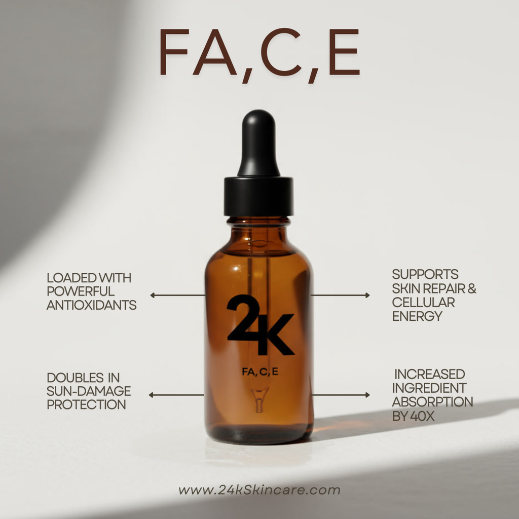 24k Skincare - FA,C,E SERUM - 30ml (Max Antioxidants)