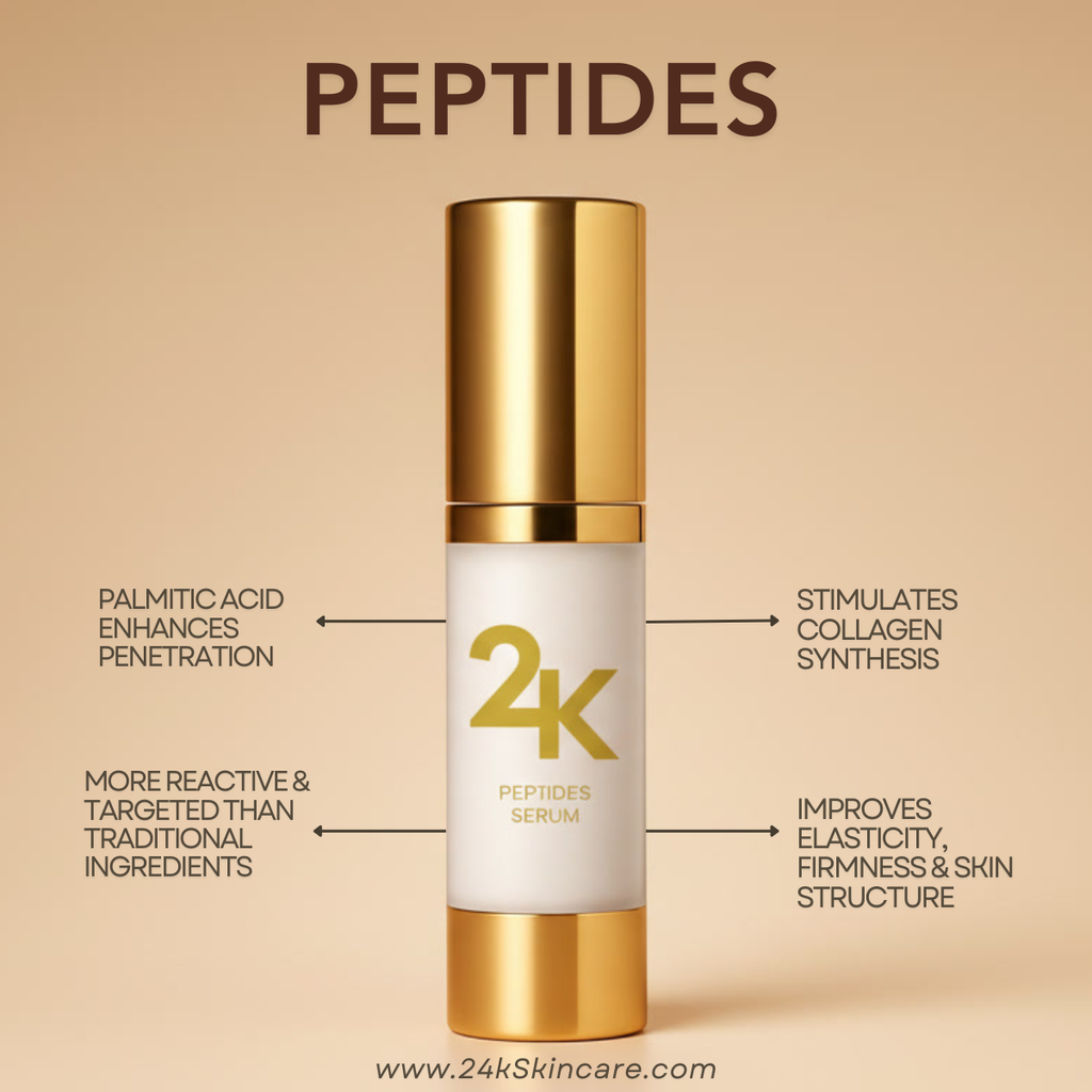 24k Skincare - PEPTIDE SERUM - 15ml (Texture & Tone)